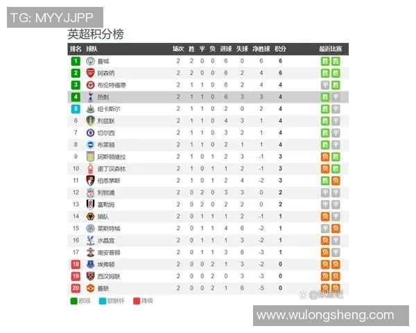 热刺与狼队对决时间揭晓期待精彩比赛一触即发