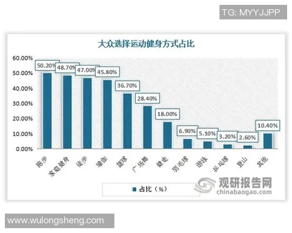 南京羽毛球队与上海羽毛球队赛后心理素质分析与反思