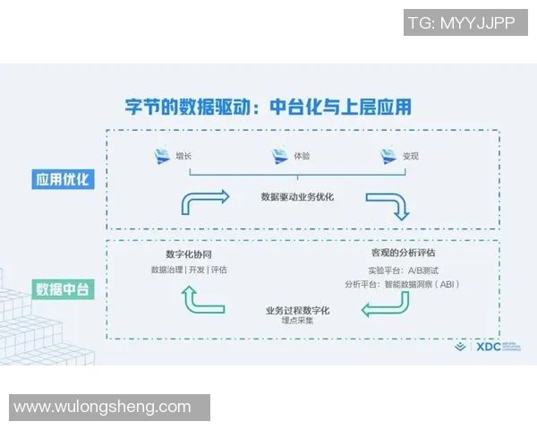 广州网球队个人能力分析与数据洞察探讨 广州网球队个人能力分析与数据洞察探讨