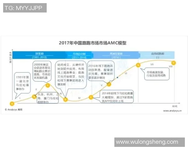 成都极限运动队技术表现数据分析与提升策略探讨