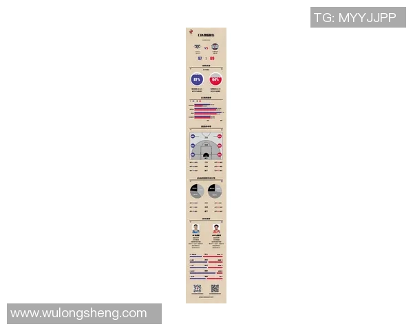 北京篮球队技术水平创新高引领全国篮球发展新趋势MBA