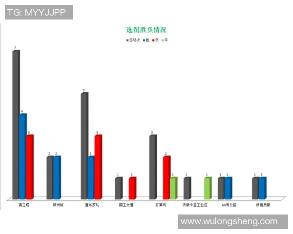 上海排球队配合表现的数据分析与战术优化研究
